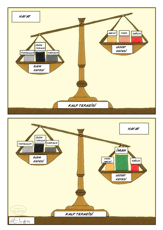 Kalp Terazisi (Temalı Çizim)